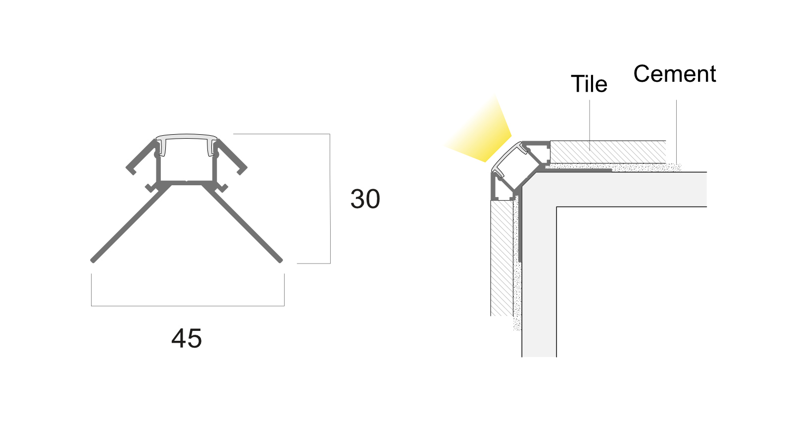 [dimension drawing option]